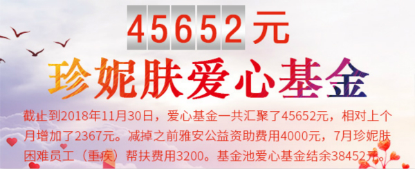 爱心基金11月报告|我们用爱传递希望，播种善心